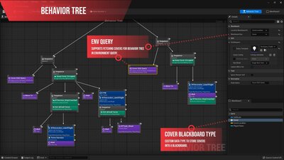 AI Cover System 