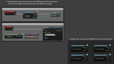 Difficulty Scaling Plugin 