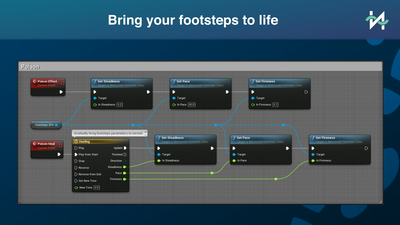 Nemisindo Adaptive Footsteps 