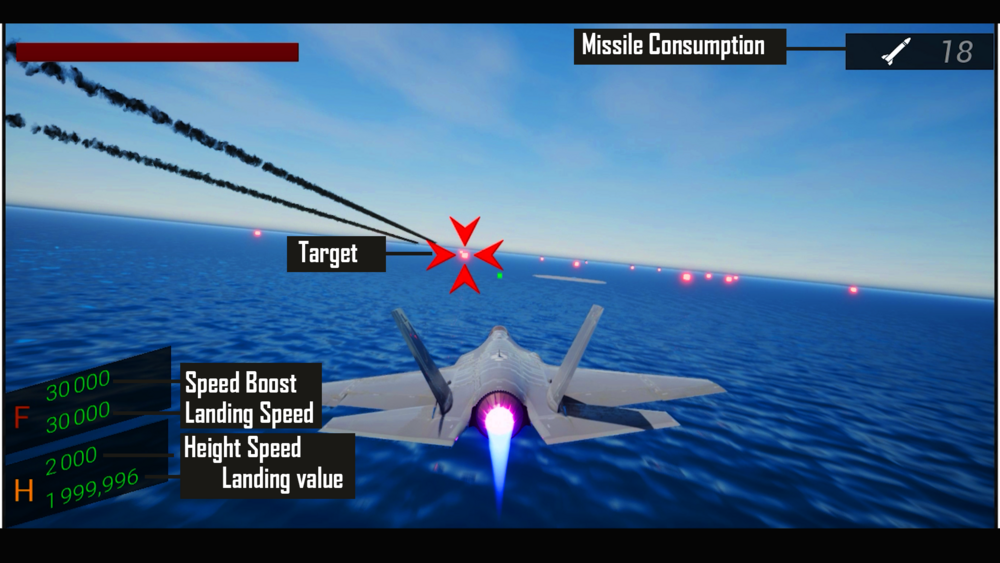 F35 Aircraft System 