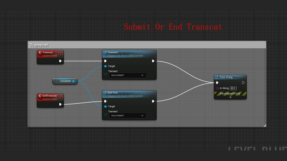 ODBC FOR ORACLE 