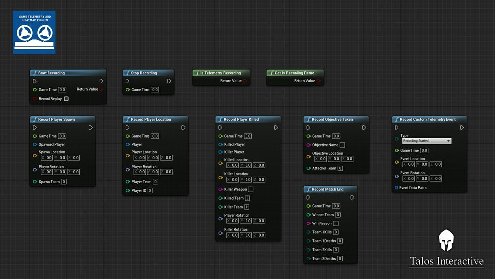 Game Telemetry and Heatmap Recorder 