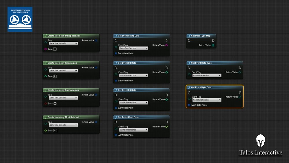 Game Telemetry and Heatmap Recorder 