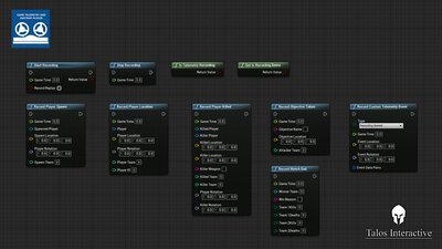 Game Telemetry and Heatmap Recorder 