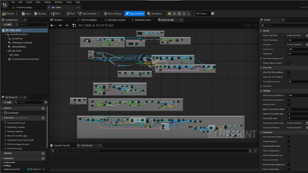 RLS - Realtime Level Scanner 