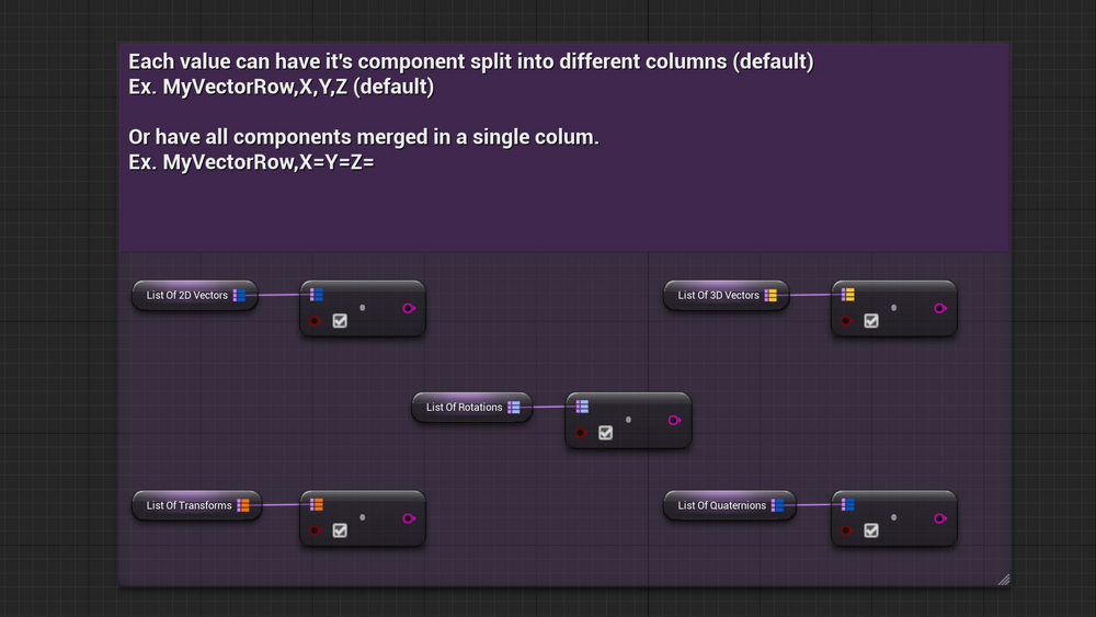 Convert TMap to CSV 