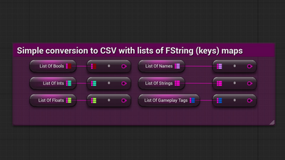 Convert TMap to CSV 