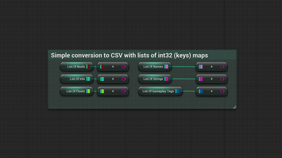 Convert TMap to CSV 