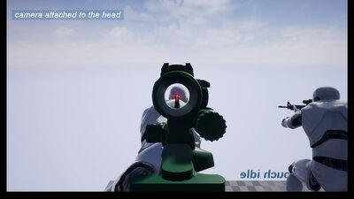 Shooter Rifle Animations 