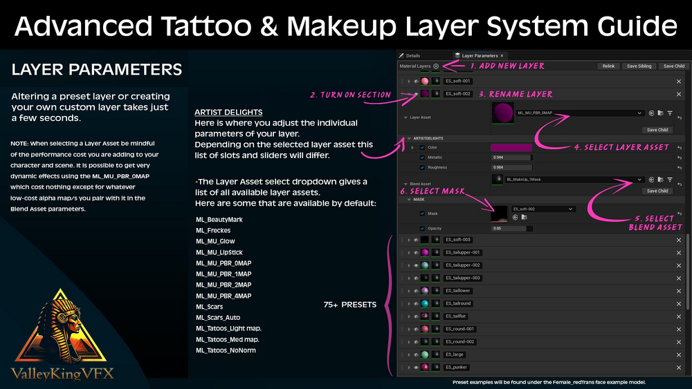 Tattoo & Makeup Layer System 