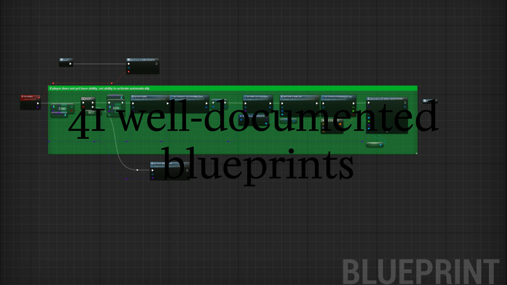 Gameplay Ability System (GAS) Survivors Template BLUEPRINT COMPATIBLE 