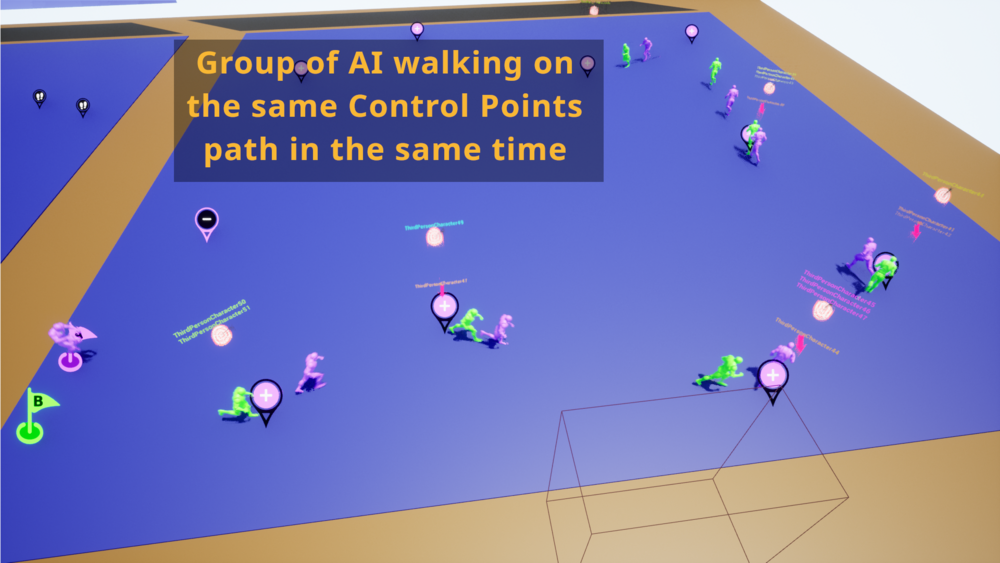 Advanced Control Points 