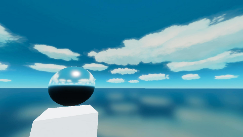 ANIME SKYBOX V2 