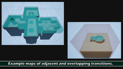 Dynamic Minimap System 