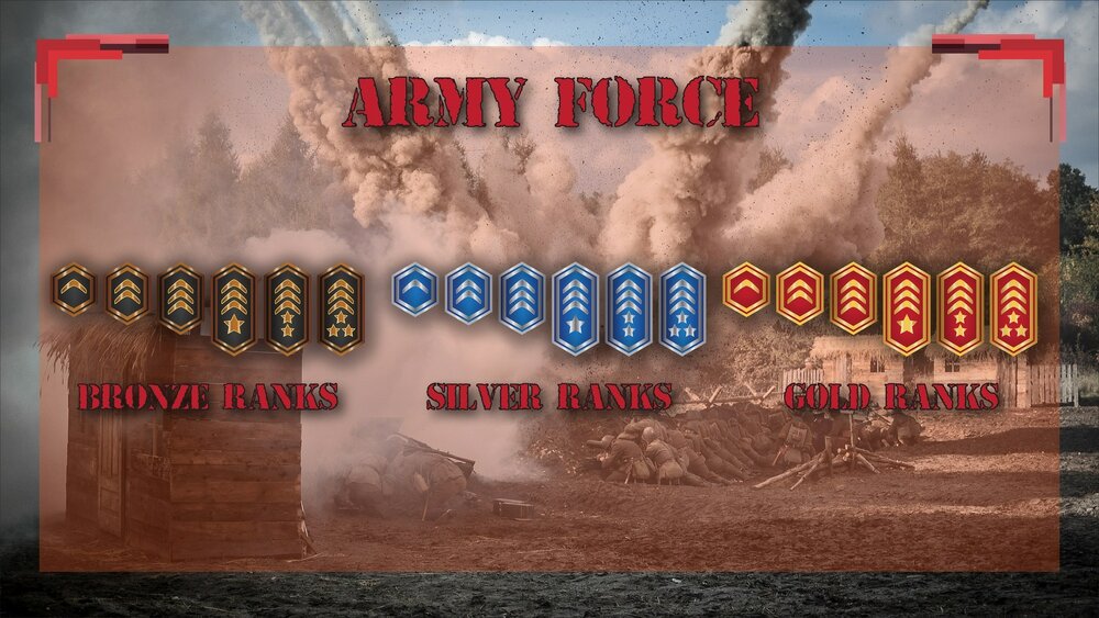 Military Ranks Package 