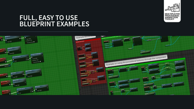 Multiplayer FPS Procedural Animation Toolkit 