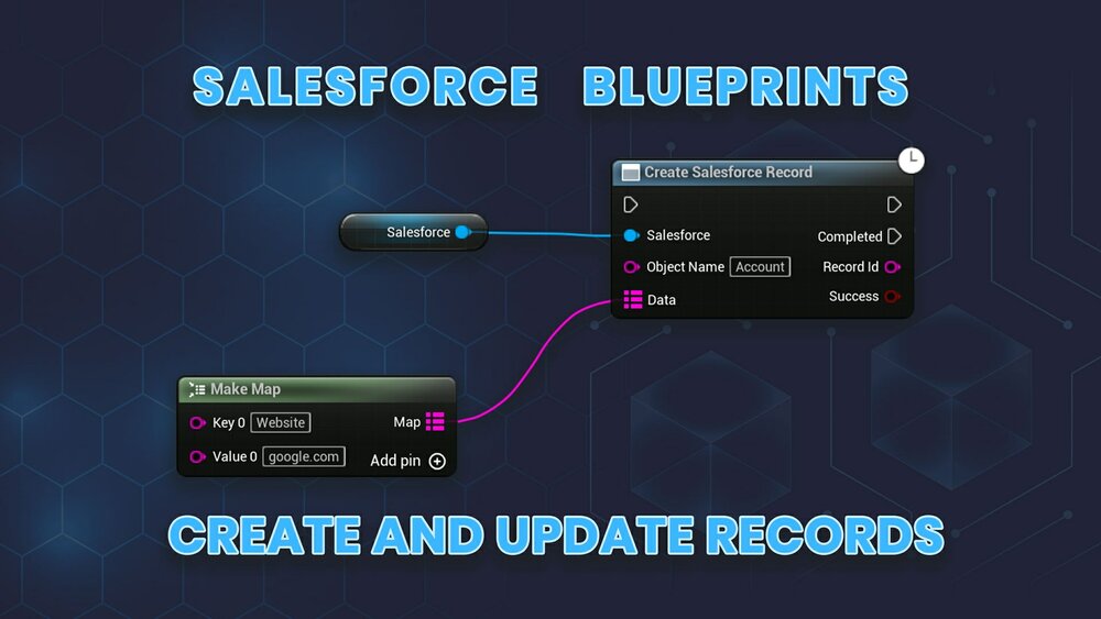 Salesforce Blueprints 