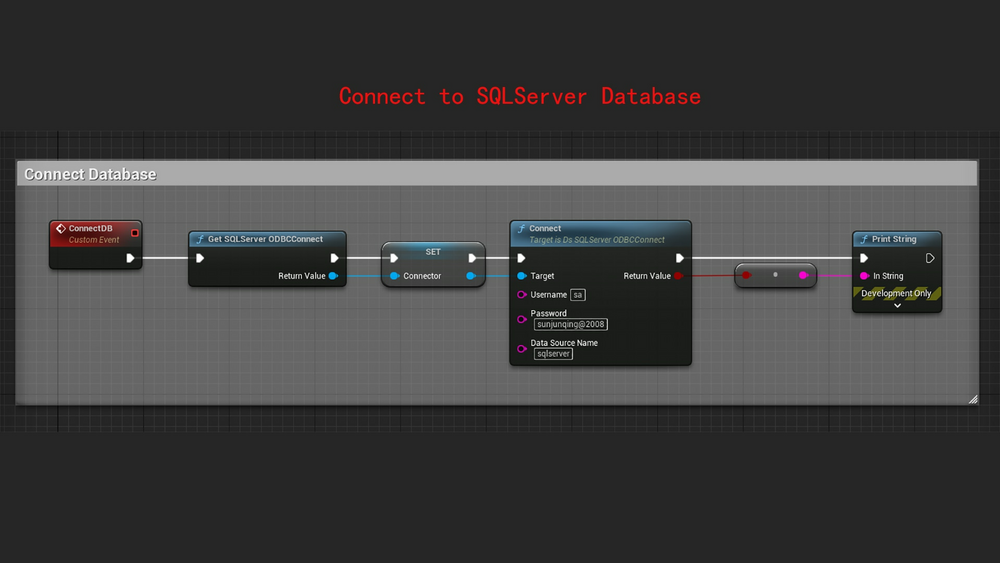 ODBC FOR SQLServer 