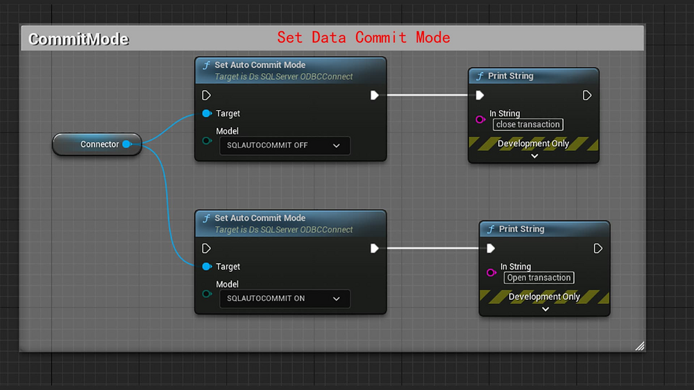 ODBC FOR SQLServer 