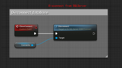 ODBC FOR SQLServer 