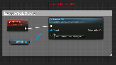 ODBC FOR SQLServer 