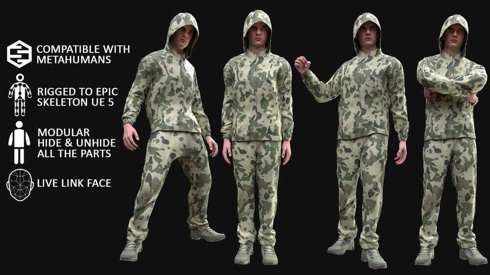 Man - Military Uniform 3 - Modular - Rigged 