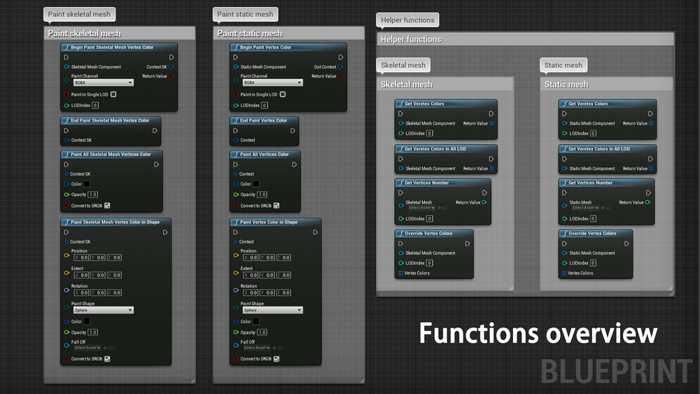 Runtime Vertex Painter 