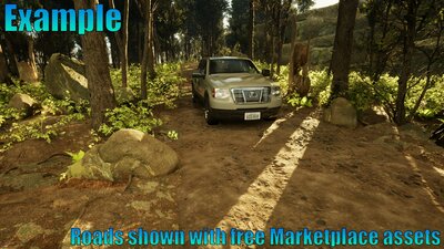 Realistic Dirt Roads And Paths Vol. 2 