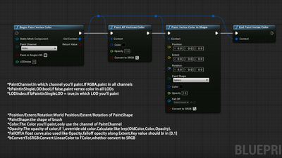 Runtime Vertex Painter 