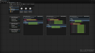 Blueprint Subsystem 