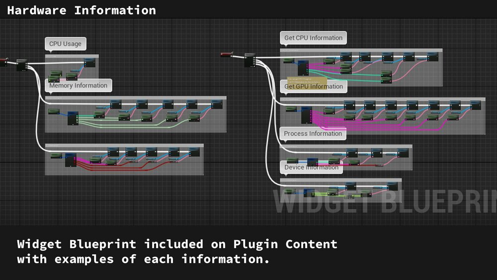 Hardware Information 