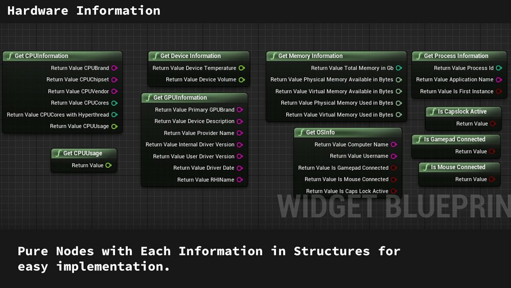 Hardware Information 