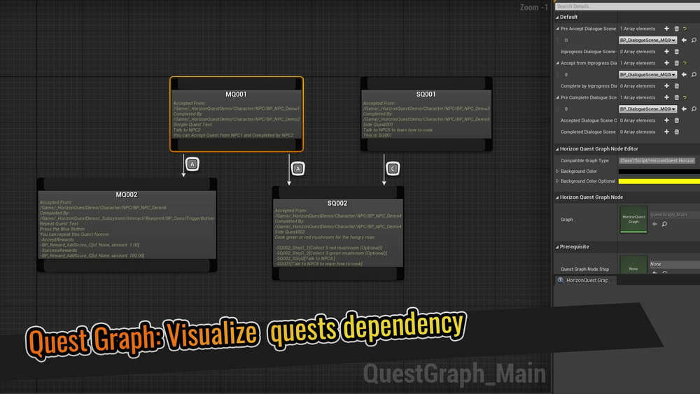 Horizon Quest: General Purpose Quest Graph System 