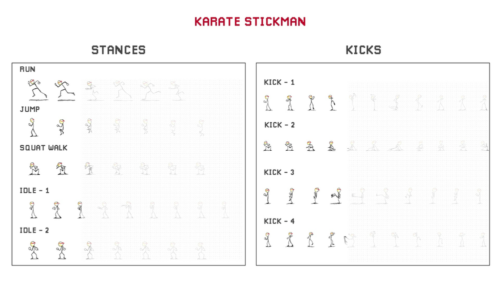 Karate Stickman (Sprite Sheets) 