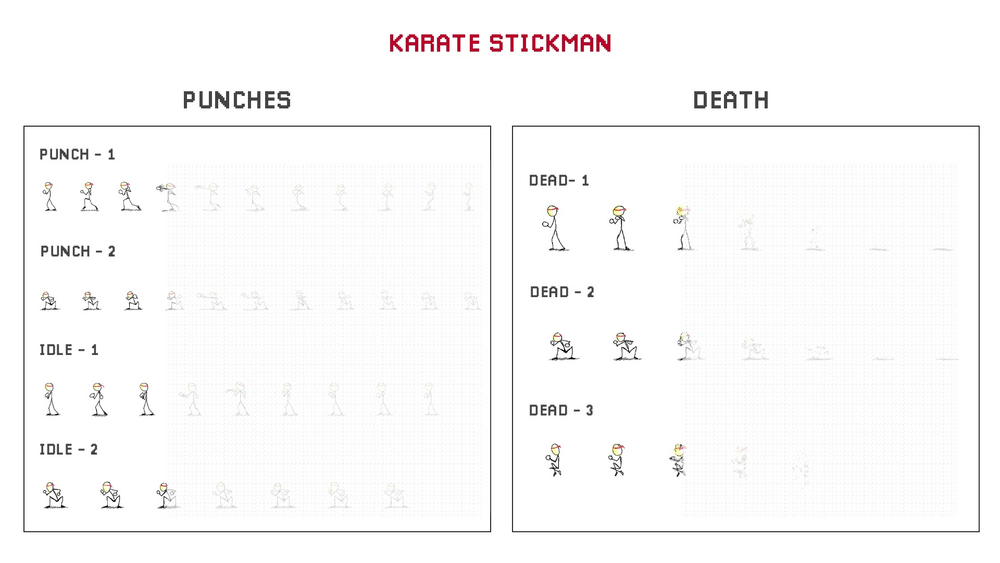 Karate Stickman (Sprite Sheets) 