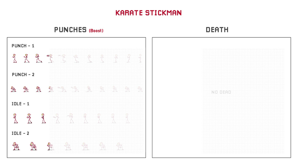 Karate Stickman (Sprite Sheets) 