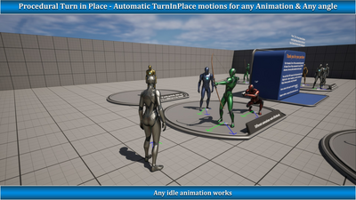Procedural Turn in Place System 