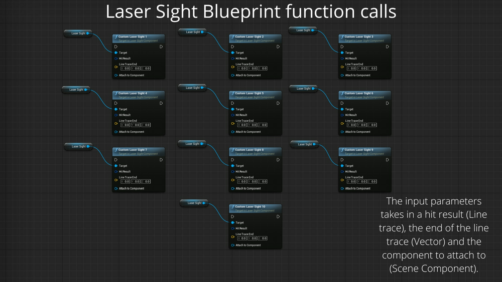 Create Custom Laser Sight 