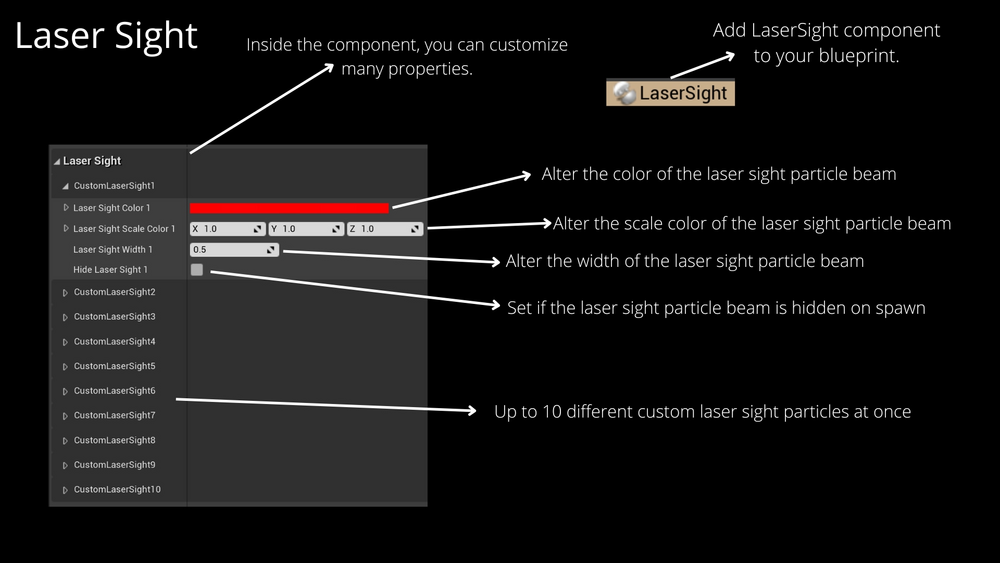 Create Custom Laser Sight 