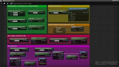 Nans Timeline System 