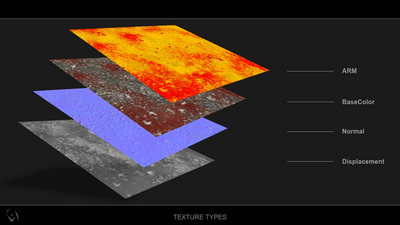 Bloody Stone Materials 