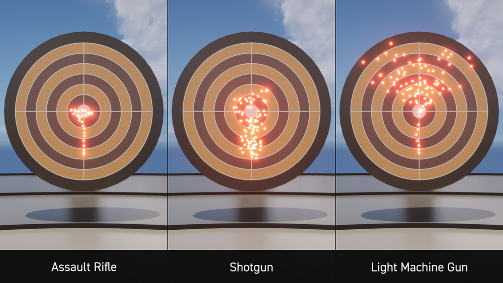 Competitive Recoil 