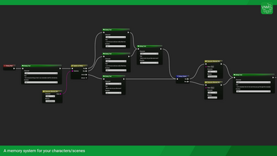 Visual Novel Machinery 