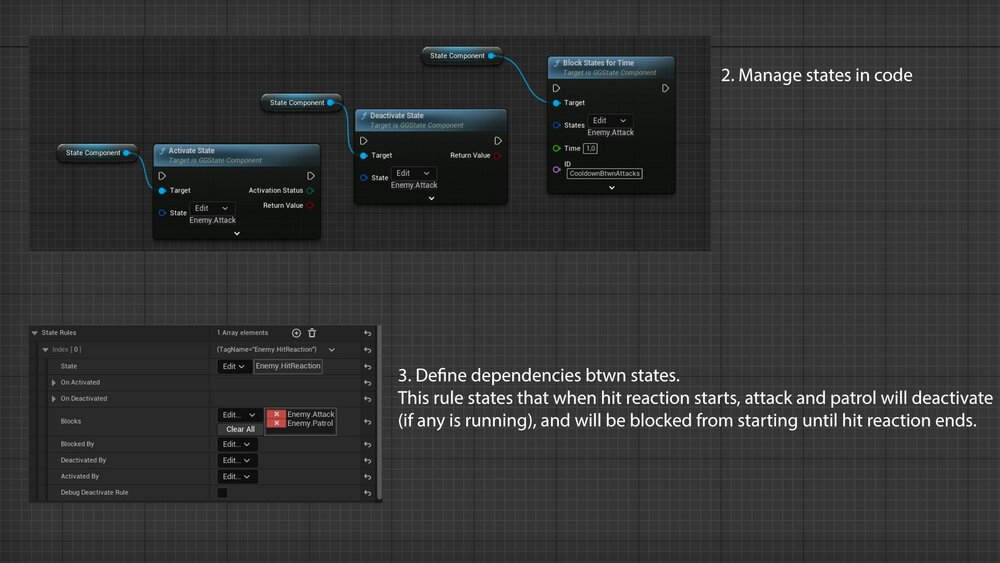 State Component - Organize Any Game Logic 