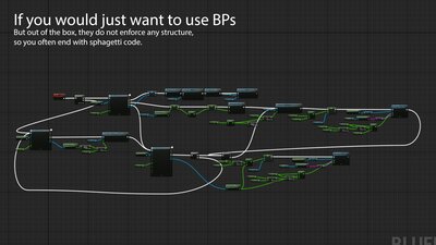 State Component - Organize Any Game Logic 