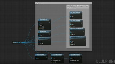 Auto Mesh Outline 