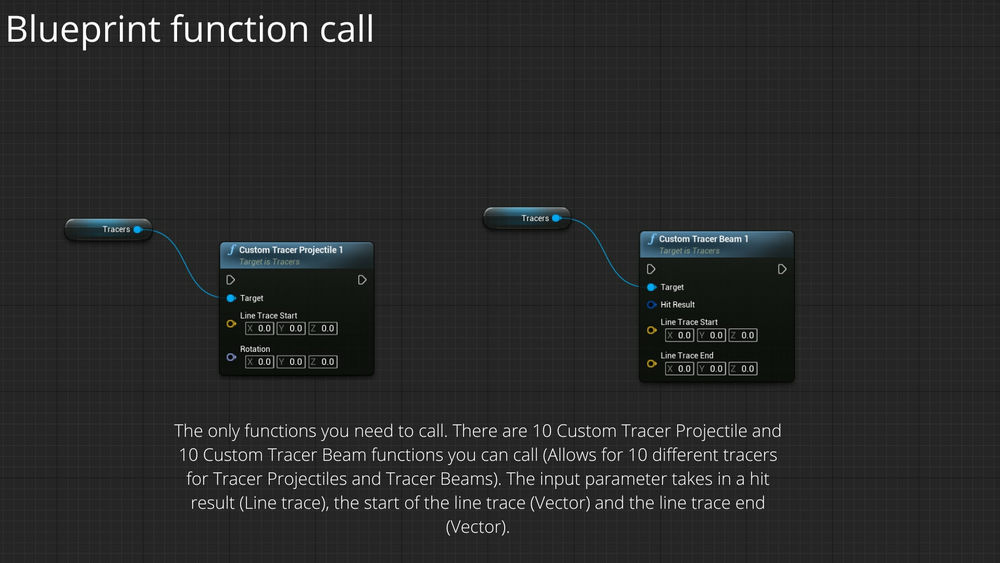 Create Custom Tracers 