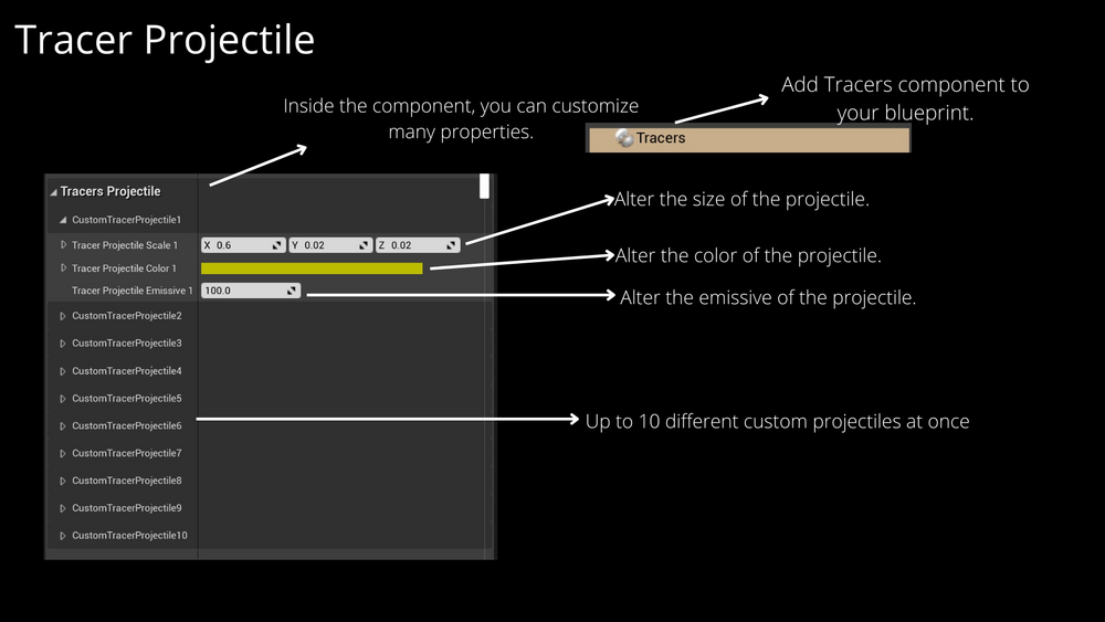 Create Custom Tracers 