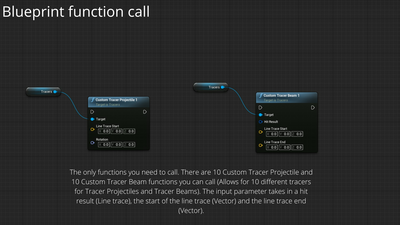 Create Custom Tracers 