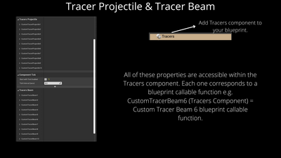 Create Custom Tracers 